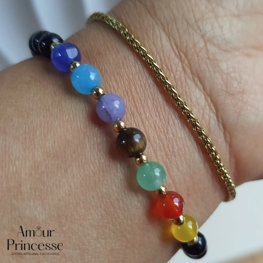 Pulsera Aura