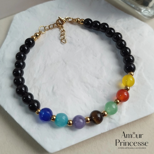 Pulsera Aura